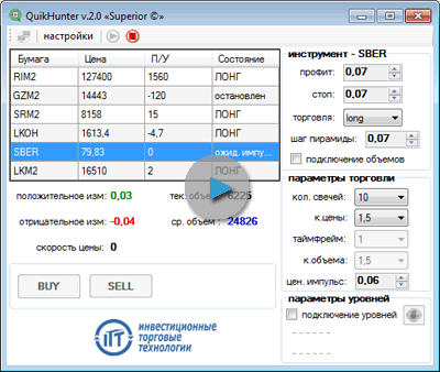 Котировки для metastock