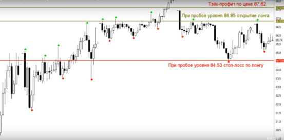 trading-4
