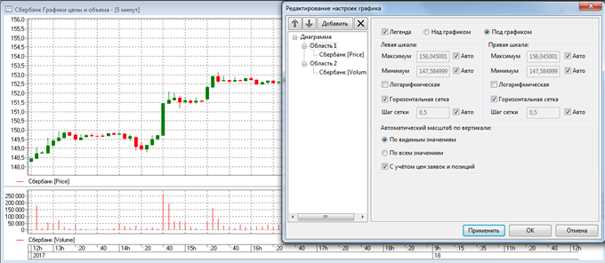 trading-38