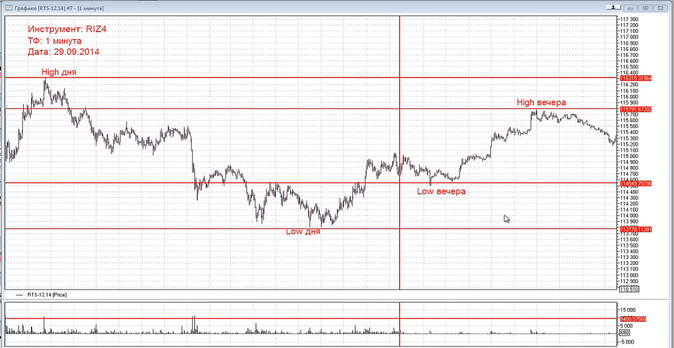 trading-12