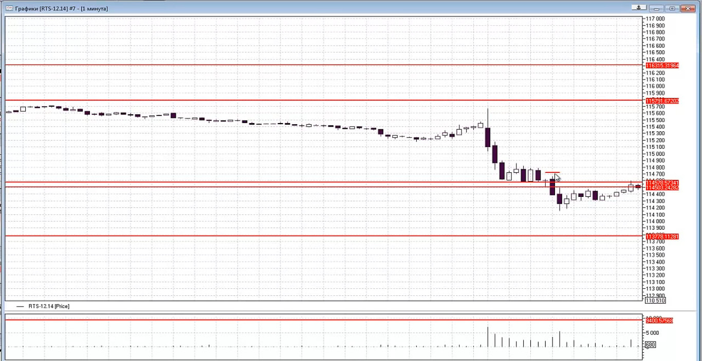 trading-13