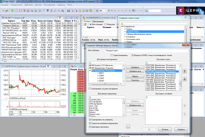 trading-25